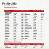 Picture of Multivitamin & Minerals for Women